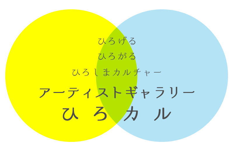 スライドショー
